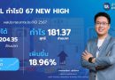 KJL กำไรปี 67 New High 181 ลบ.โตแรง 18% รายได้สินค้ามาตรฐาน – Solar Roof โตเด่น