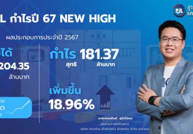 KJL กำไรปี 67 New High 181 ลบ.โตแรง 18% รายได้สินค้ามาตรฐาน – Solar Roof โตเด่น