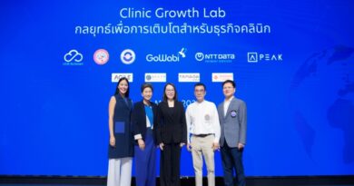 ตลาดความงามไทยทะยานสู่ 1.9 แสนล้าน ยูโอบี จับมือ GoWabi เปิดเวทีสัมมนาพร้อมโซลูชันการเงินและดิจิทัล หนุนคลินิกความงาม