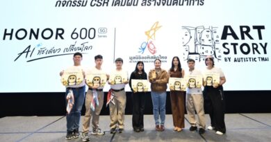 HONOR จับมือ Art Story by Autistic Thai ปลุกชีวิตผลงานศิลปะในกิจกรรม “เติมฝัน สร้างจินตนาการ” ดึงพลัง AI บน HONOR 600 Series เนรมิตภาพวาดสู่โลกวิดีโอในทัชเดียว