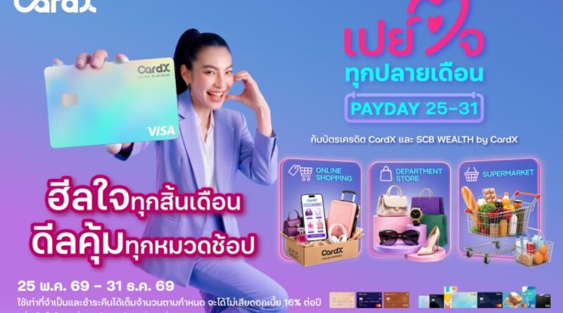 CardX จับอินไซต์ปลายเดือน ยอดใช้จ่ายพุ่งหมวดจำเป็นและออนไลน์ ส่งแคมเปญ “PAYDAY ฮีลใจทุกปลายเดือน” ช่วยมนุษย์เงินเดือนรับมือค่าครองชีพ คืนความคุ้มค่ายาวถึงสิ้นปี