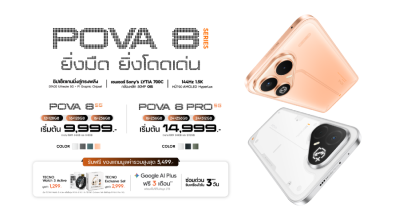 TECNO เปิดตัวสมาร์ทโฟนดีไซน์สุดเท่ TECNO POVA 8 Series  พร้อมบุกตลาดไทย ตอบโจทย์คนรุ่นใหม่ วางจำหน่ายแล้ววันนี้