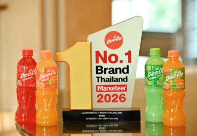 “ดีโด้” ตอกย้ำผู้นำตลาดน้ำผลไม้ Non 100% ครองที่ 1 ในใจผู้บริโภค 8 ปีซ้อน คว้ารางวัล Marketeer No.1 Brand Thailand 2025-2026 สะท้อนความสำเร็จจากความเชื่อมั่นของผู้บริโภคทั่วประเทศไทย