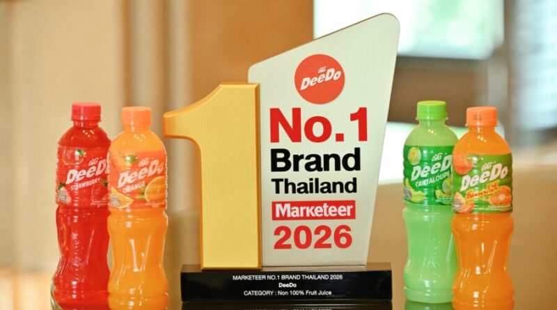 “ดีโด้” ตอกย้ำผู้นำตลาดน้ำผลไม้ Non 100% ครองที่ 1 ในใจผู้บริโภค 8 ปีซ้อน คว้ารางวัล Marketeer No.1 Brand Thailand 2025-2026 สะท้อนความสำเร็จจากความเชื่อมั่นของผู้บริโภคทั่วประเทศไทย