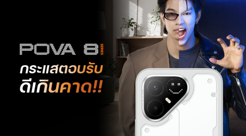 กระแสแรงไม่หยุด TECNO POVA 8 Series ยอดขายทะลุเป้า  หลังวางขายตั้งแต่ 15 ก.ค. ขึ้นแท่นตัวเลือกยอดฮิตของคนยุคใหม่