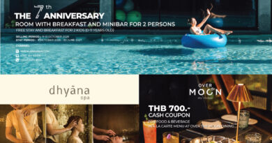 อาณา อานันท์ รีสอร์ท แอนด์ วิลล่า พัทยา ฉลองครบรอบ 7 ปี เดินหน้าสร้างประสบการณ์พักผ่อนตามแนวคิด “Stay Style & Sustainable” พร้อมมอบสิทธิพิเศษให้คุณได้มาพักผ่อนอย่างเต็มอิ่มในดินแดนแห่งความสุข