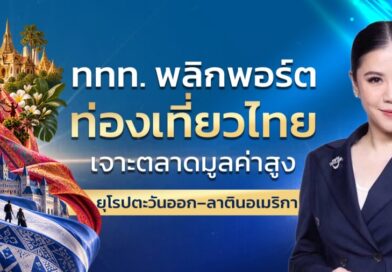 ททท. ปรับพอร์ตตลาดท่องเที่ยวไทย เปิดเกมเจาะตลาดใหม่ทั้งยุโรปตะวันออก–ลาตินอเมริกา  พร้อมขยายเมืองต้นทางใหม่