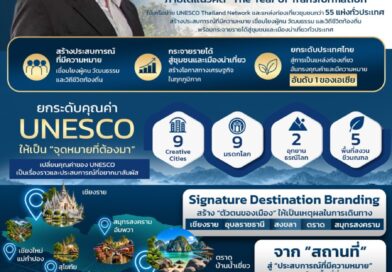 จากชุมชนสู่ Meaningful Destination… ททท. ใช้ UNESCO Network และ 55 แหล่งท่องเที่ยว สร้างเหตุผลใหม่ให้คนออกเดินทาง